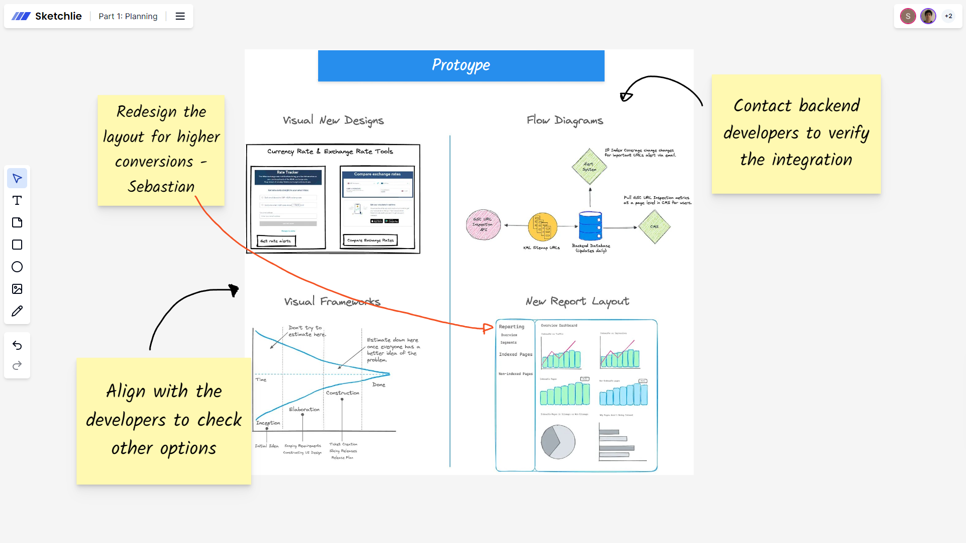 startuptile Sketchlie-Online whiteboard for collaboration