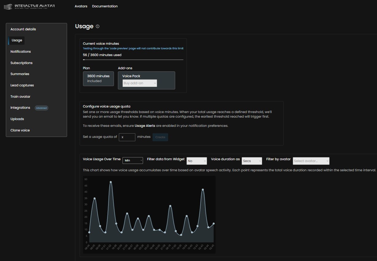 Interactive Avatar gallery image