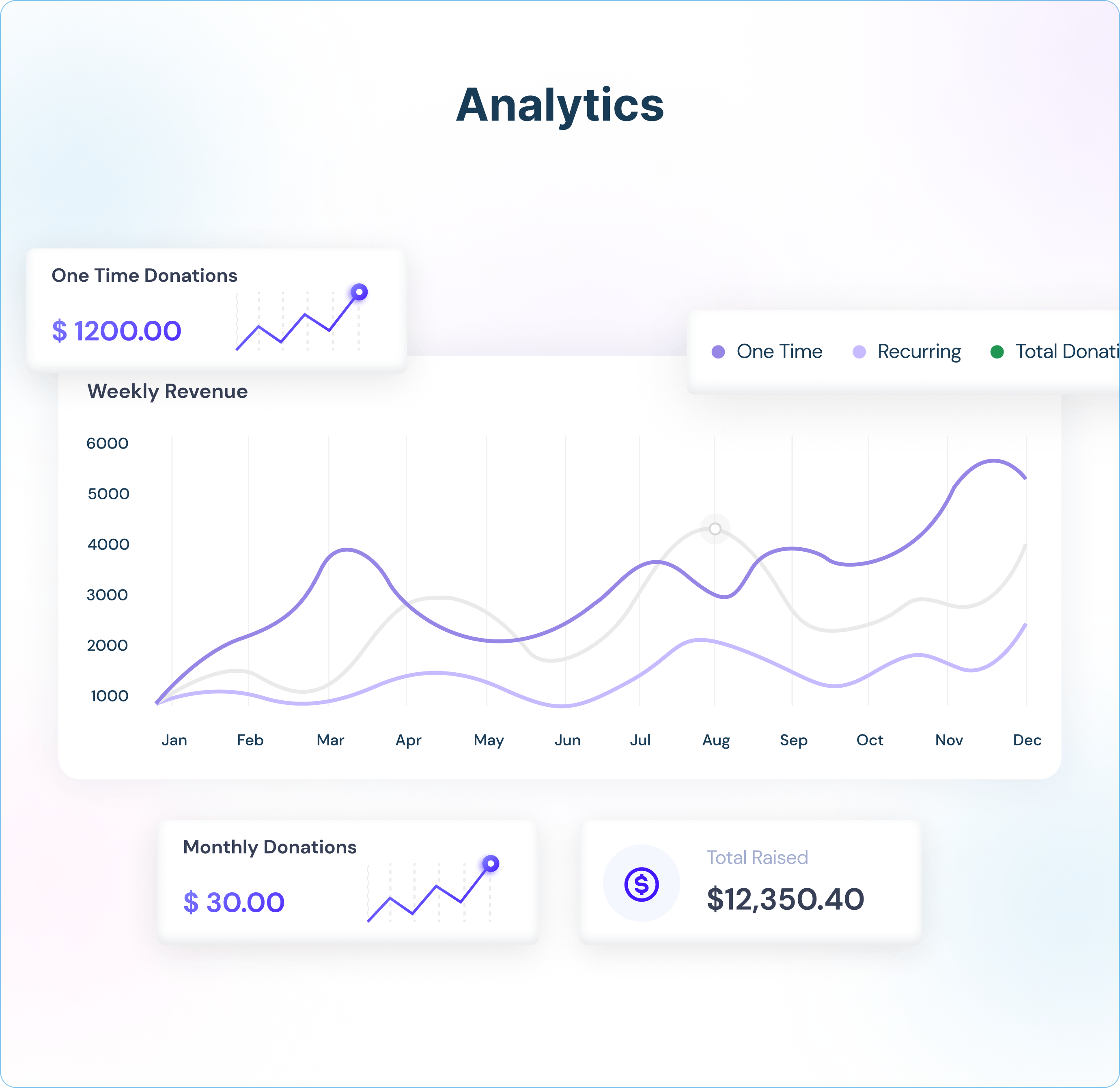 GivingX media 6