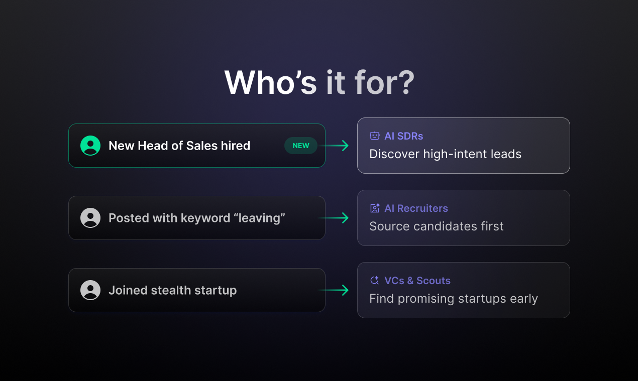  Signal Watcher - Screenshot 3 preview