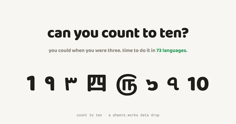 Learn to count in 73 languages screenshot 1