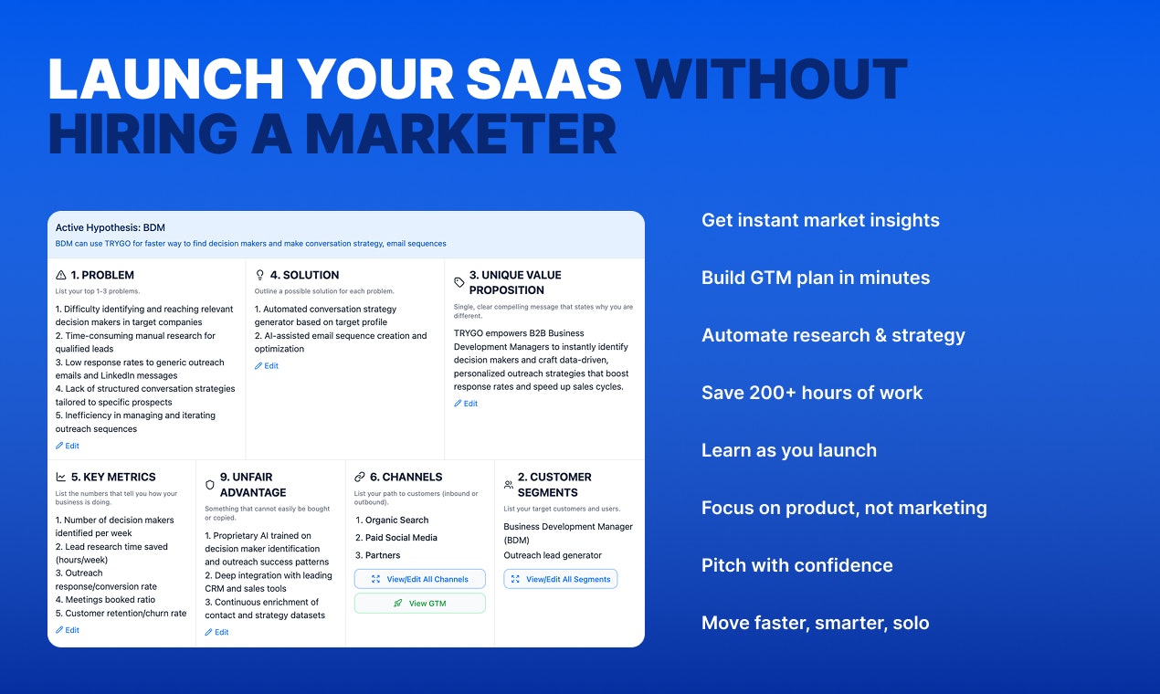 TRYGO  gallery image