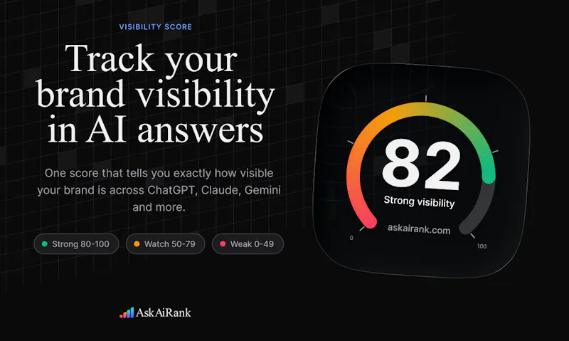 AskAiRank screenshot 2