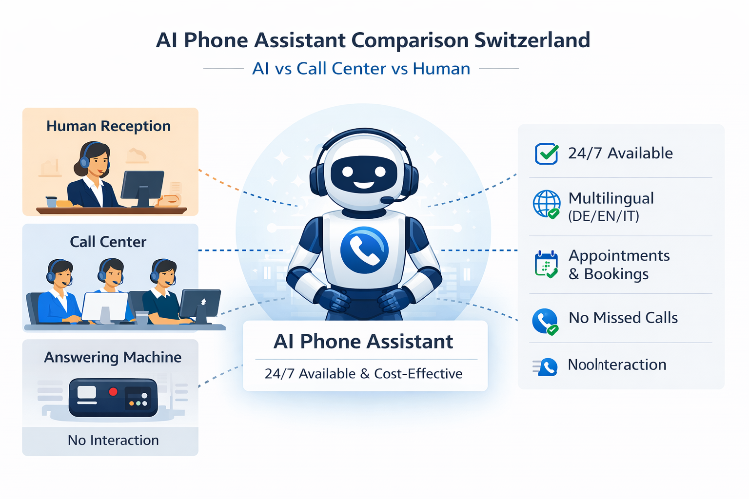 Weissmann - Screenshot 2 showing product features and functionality