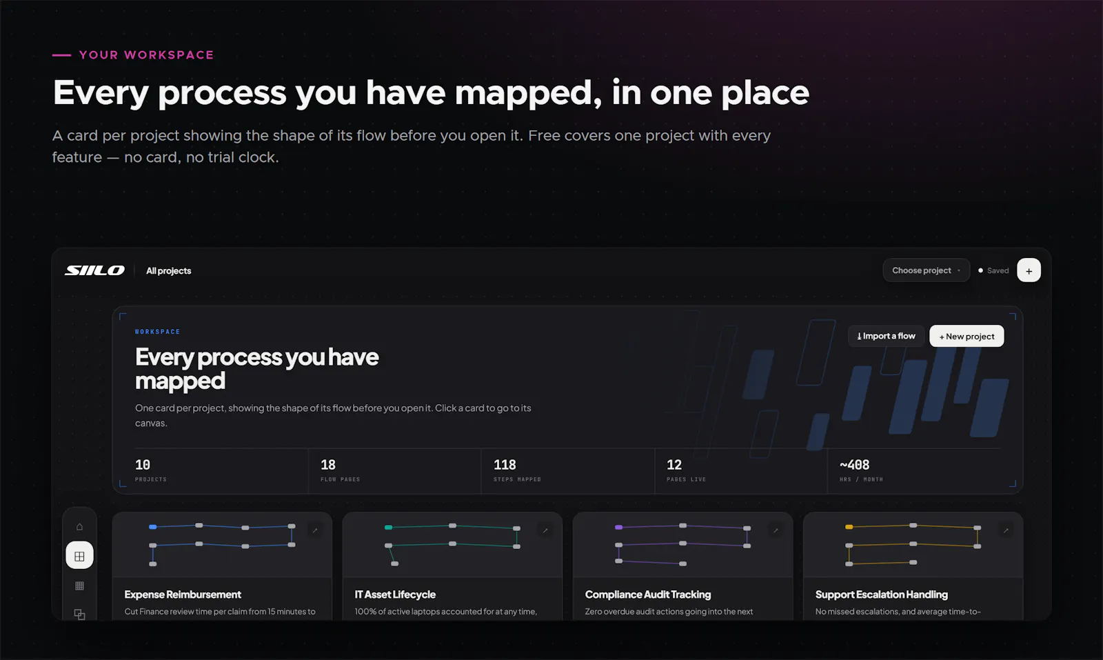 Siilo screenshot 2