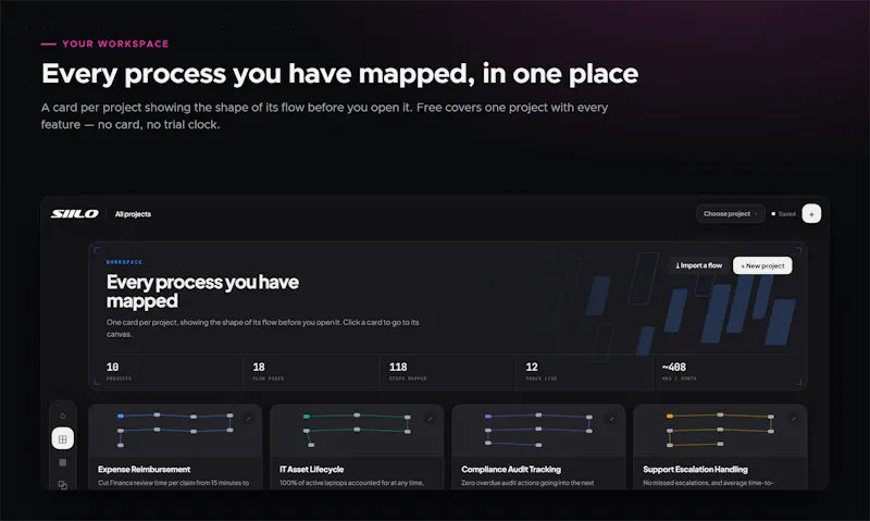Siilo screenshot 2
