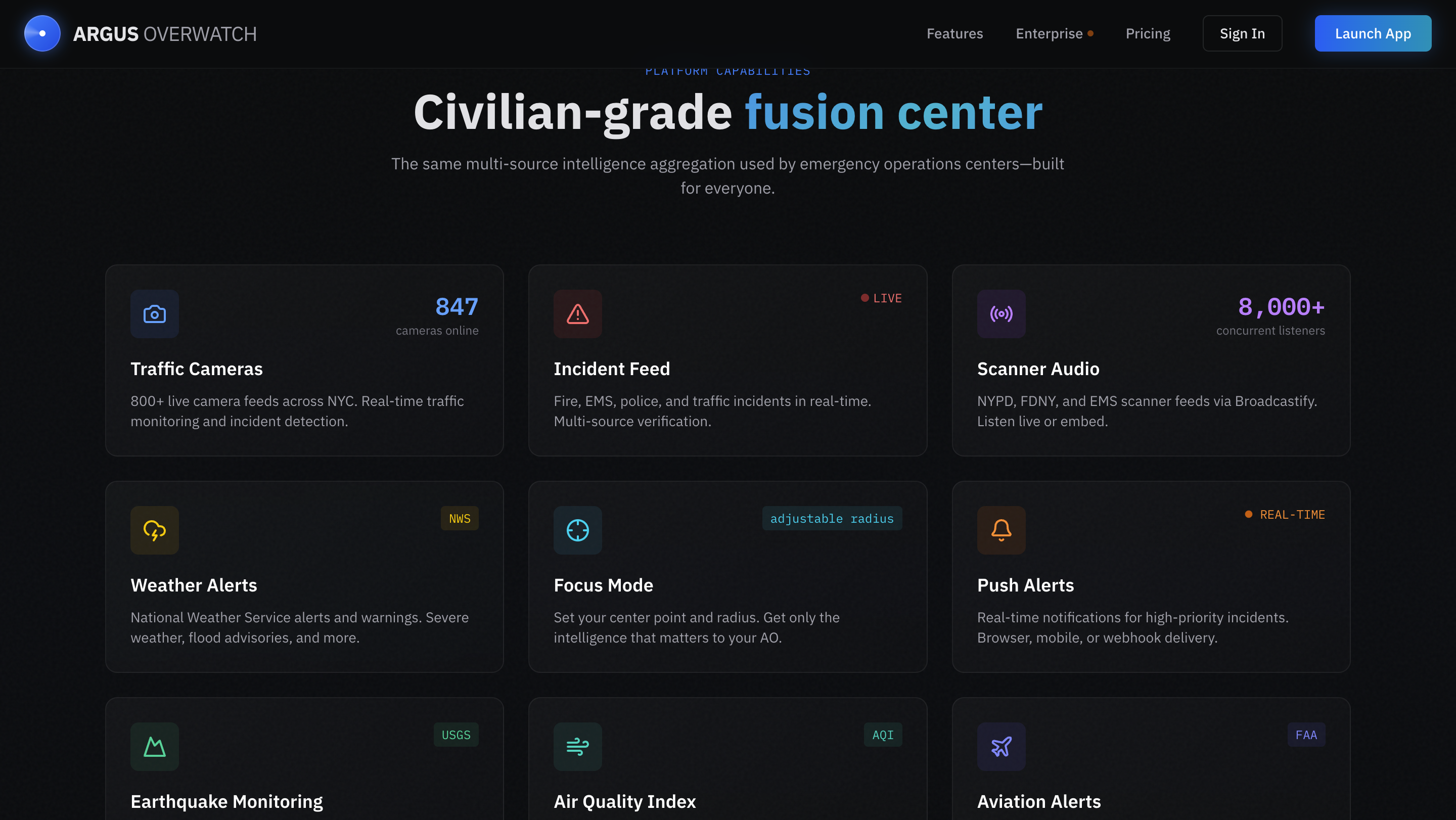 Argus Overwatch gallery image