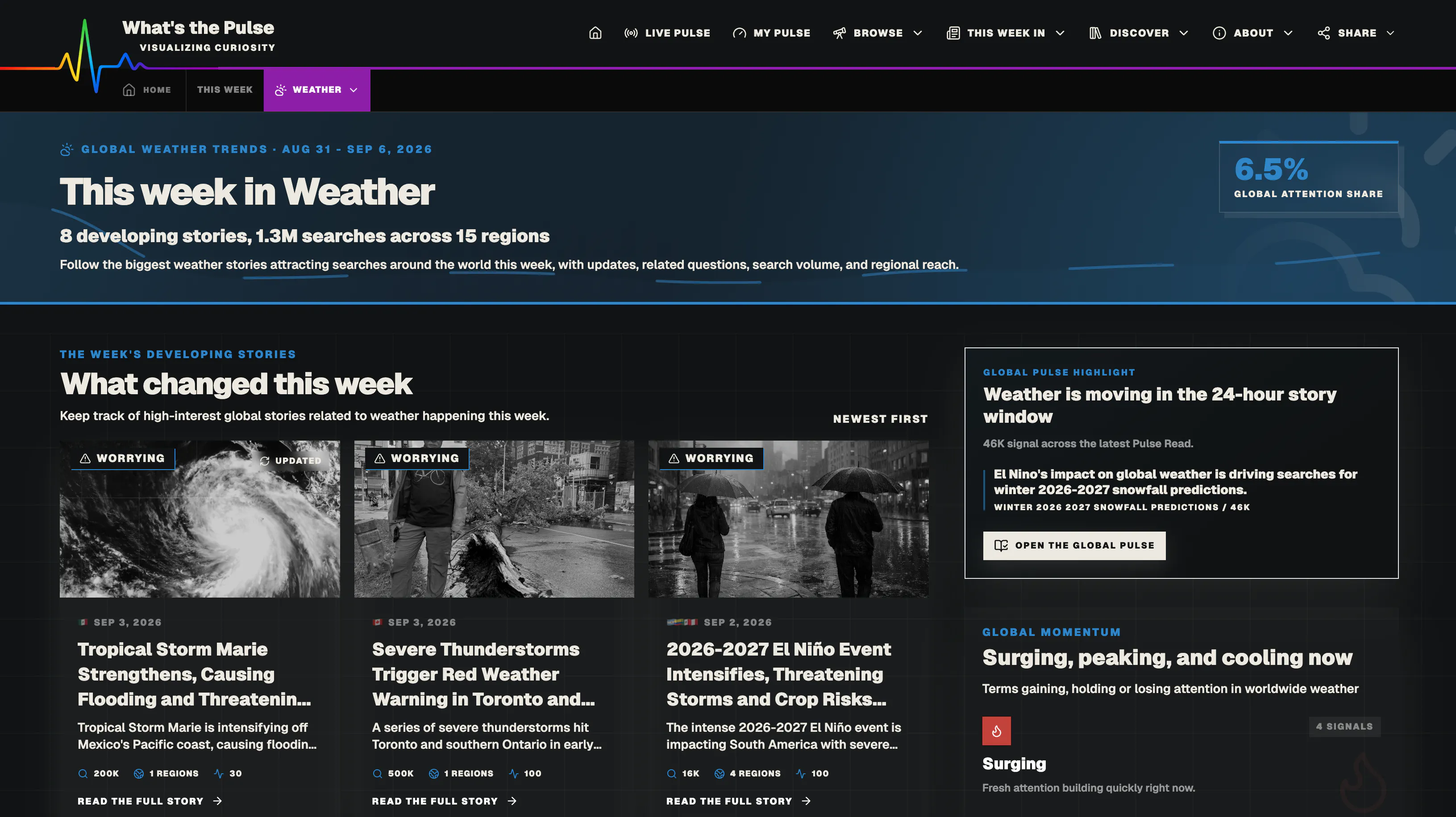 What's the Pulse? gallery image