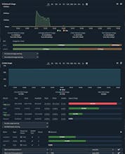 Uptime Monitor by HetrixTools gallery image