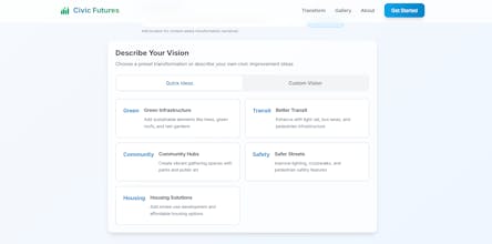 Civic Futures gallery image