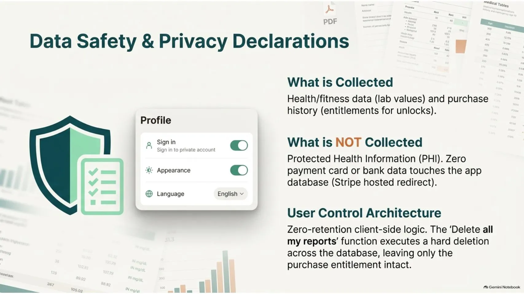 LabLens BioScore AI gallery image