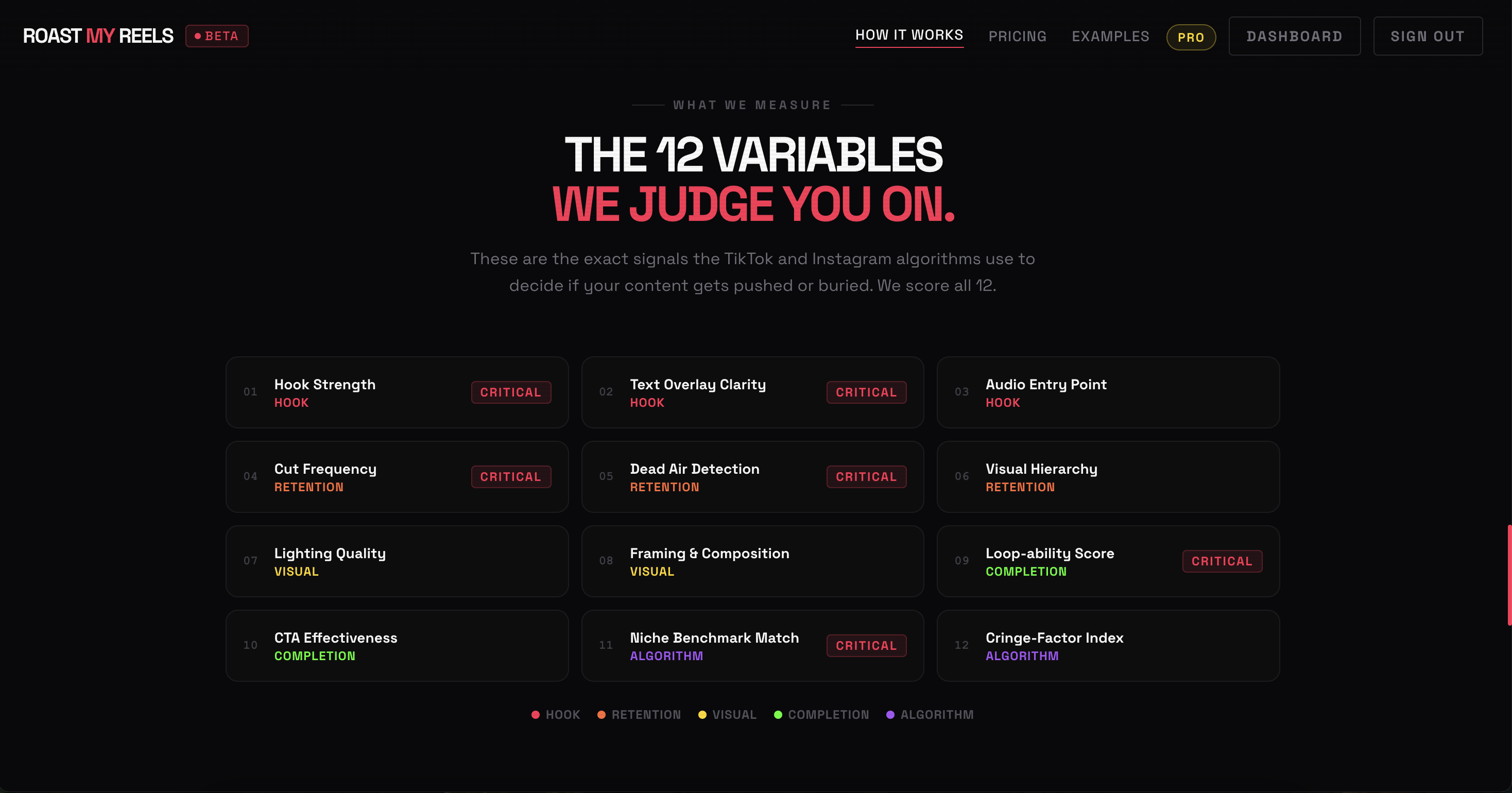 RoastMyReels - AI Reels Coach That Hurts gallery image