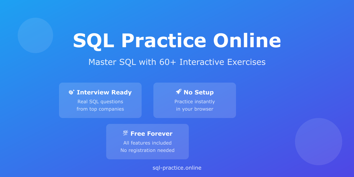 Média SQL Entraînement en ligne - Exercices interactifs |Aucune configuration requise 1