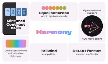 Modernste Farbtechnologie - Ihre Designsystem mit Harmony aufwerten