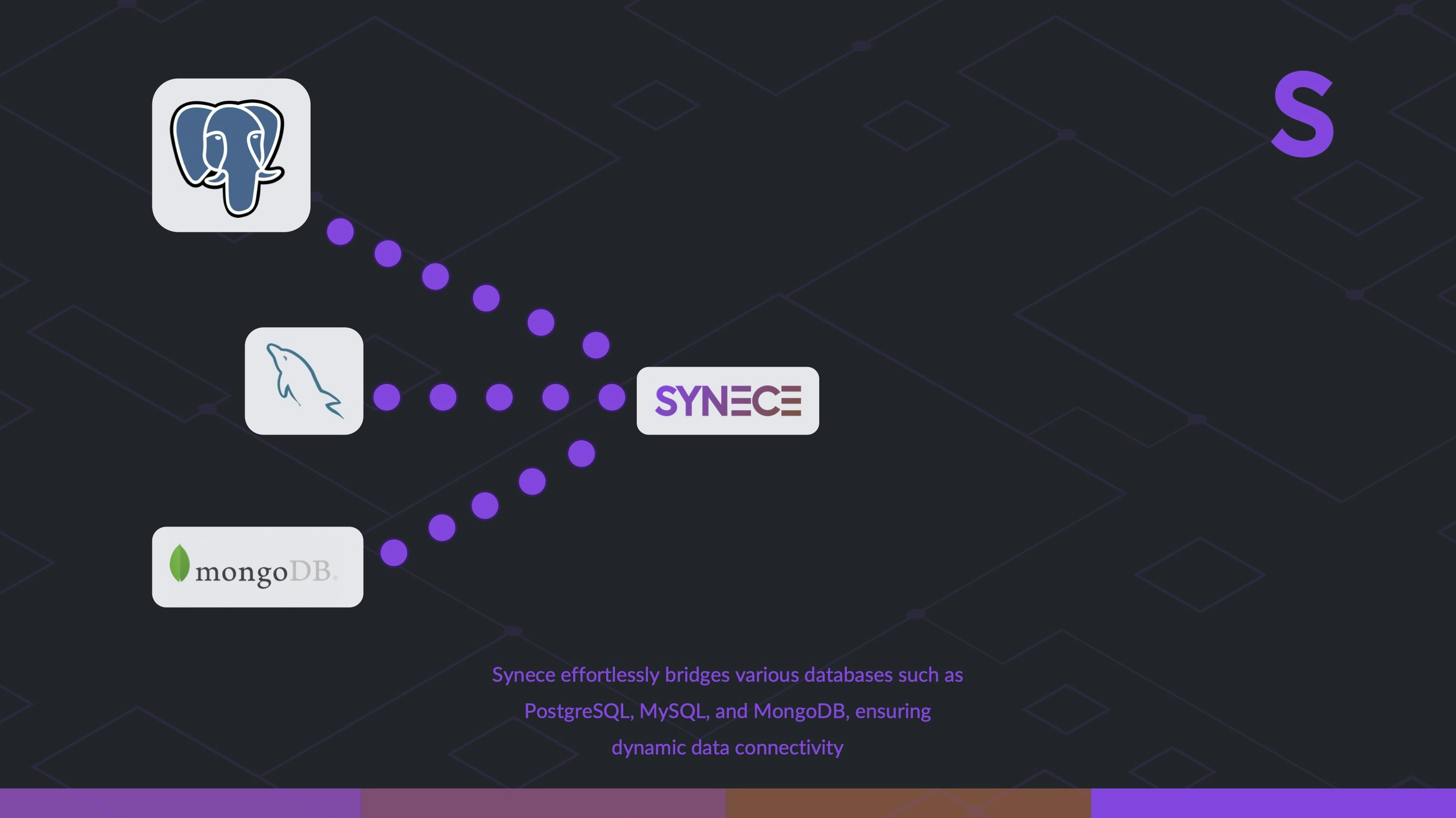 startuptile Synece-Instant Data Sync to elevate Your data workflow
