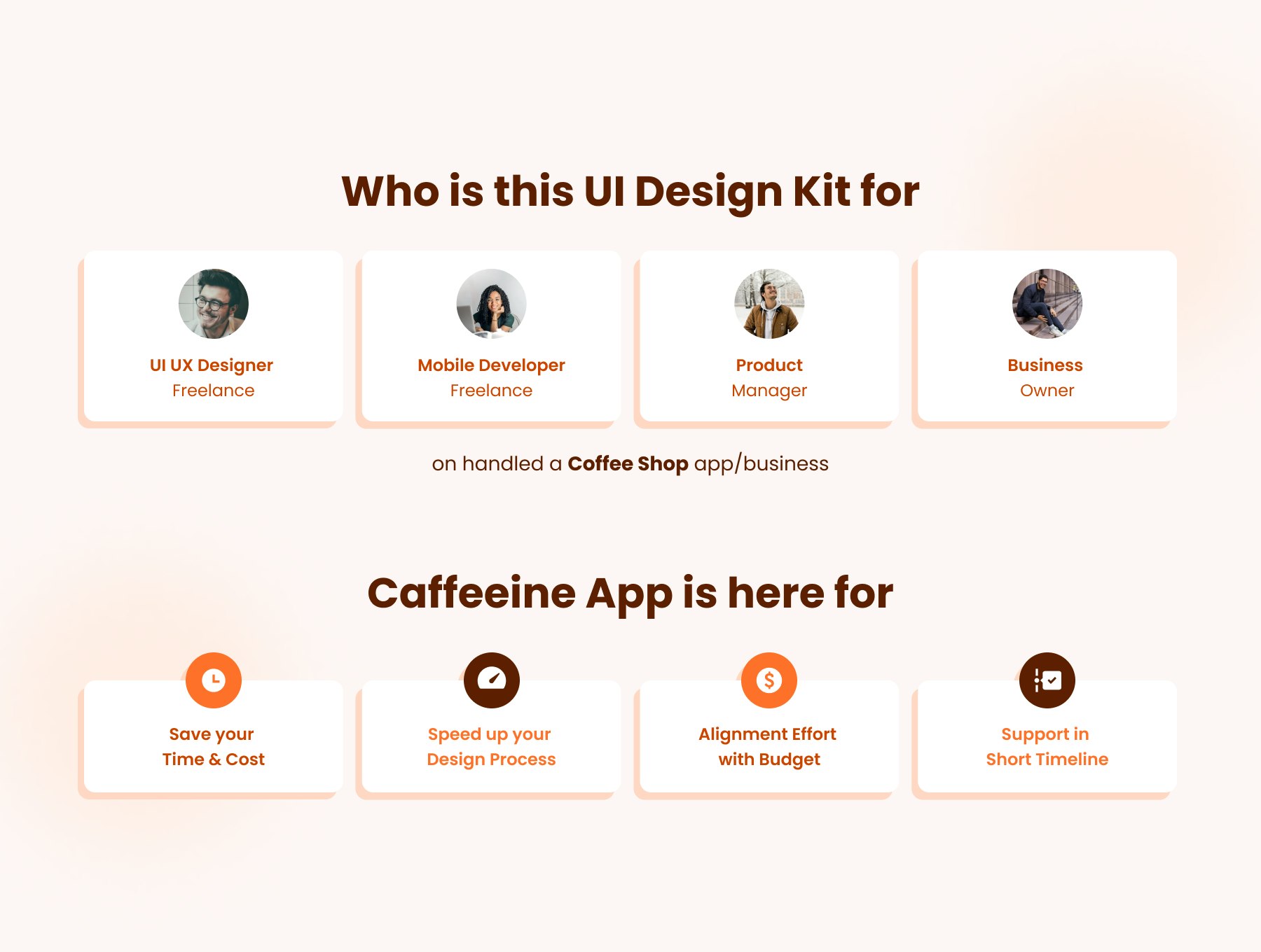 Caffeine - Комплект приложения для приложения кофейня - Набор для дизайна пользовательского интерфейса для приложения кофейня медиа 2