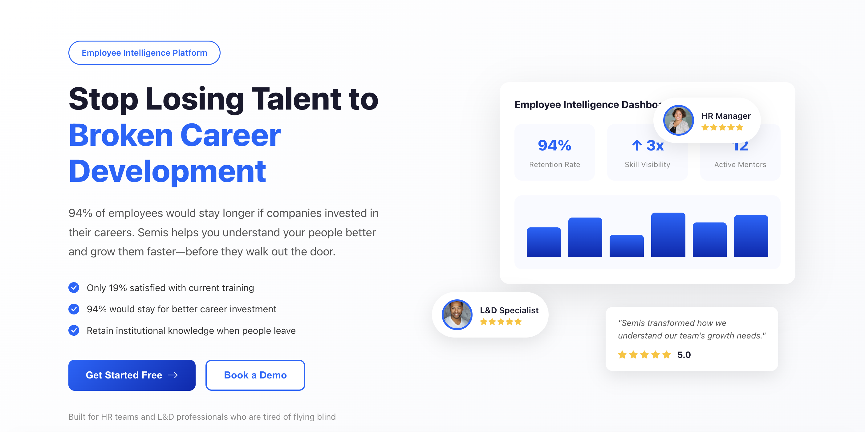 Semis by Reispar Technologies gallery image