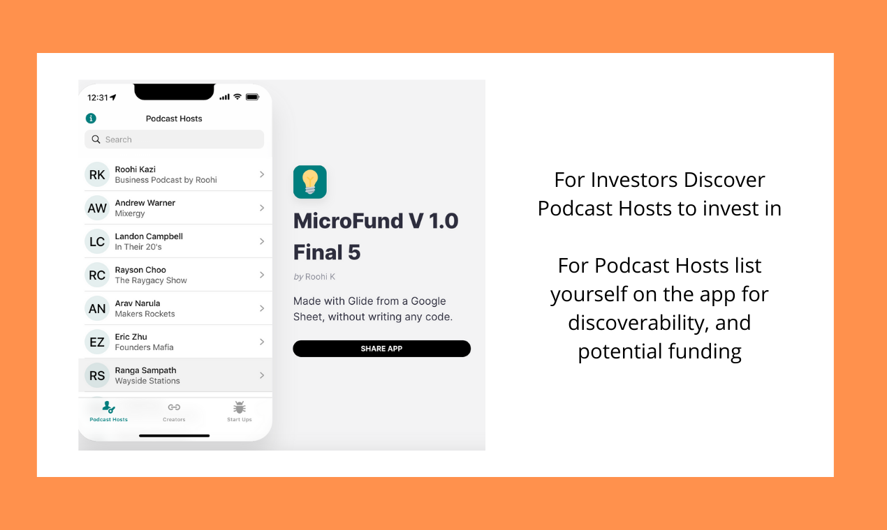 MicroFunds V 1.0 gallery image