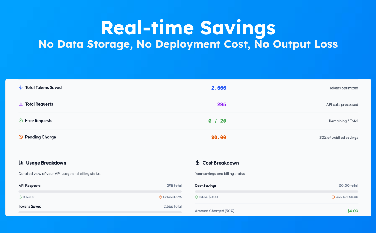 TwoTrim AI gallery image