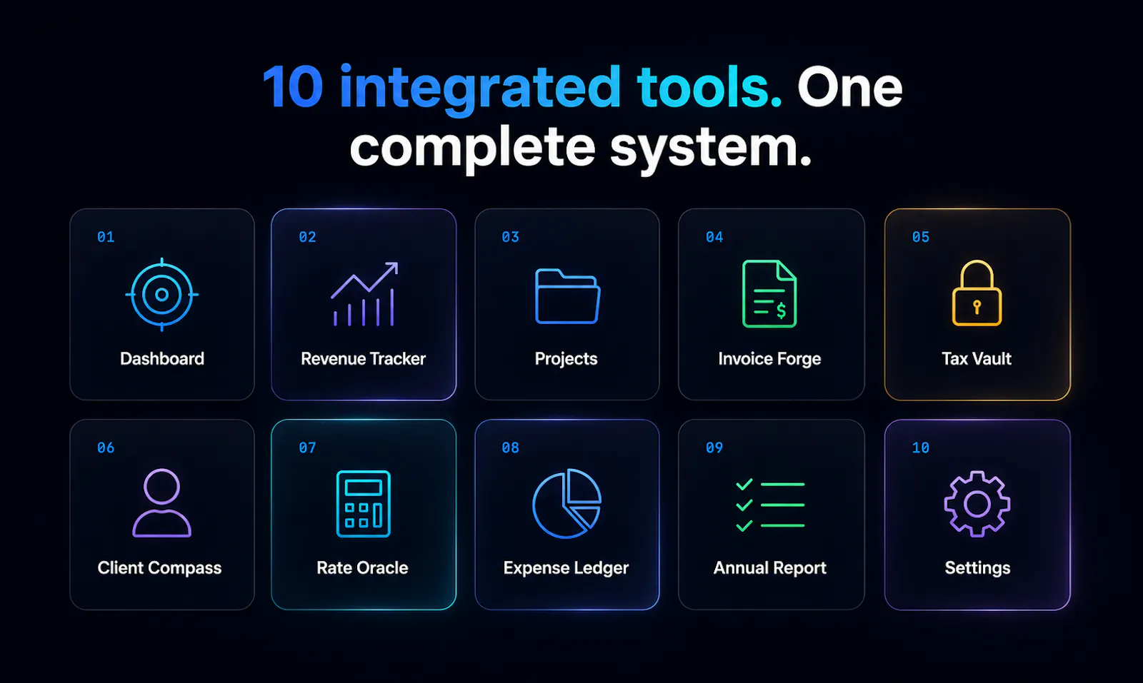 FLEO™ — Your freelance finance system screenshot 2