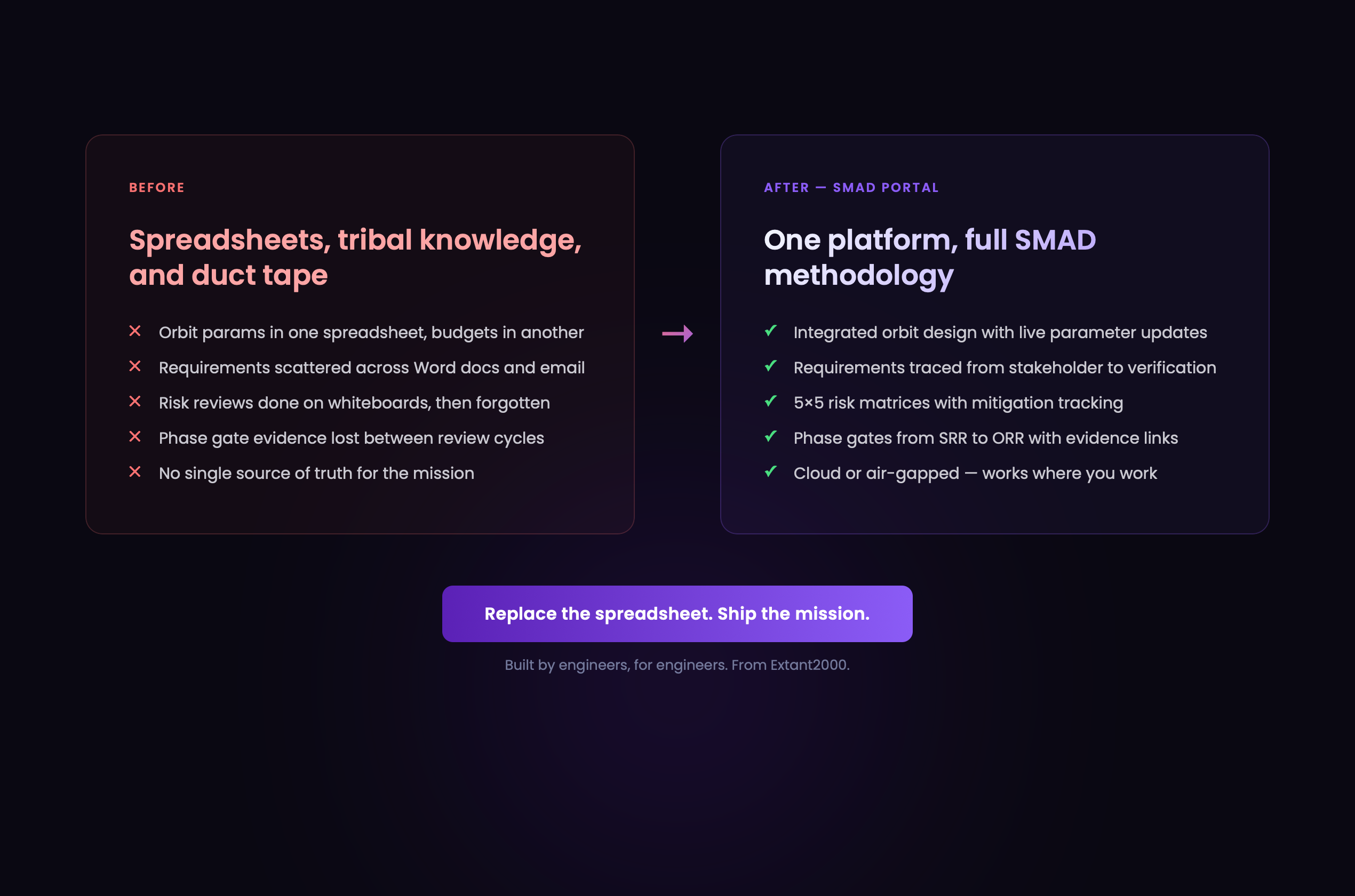 Extant 2000 gallery image