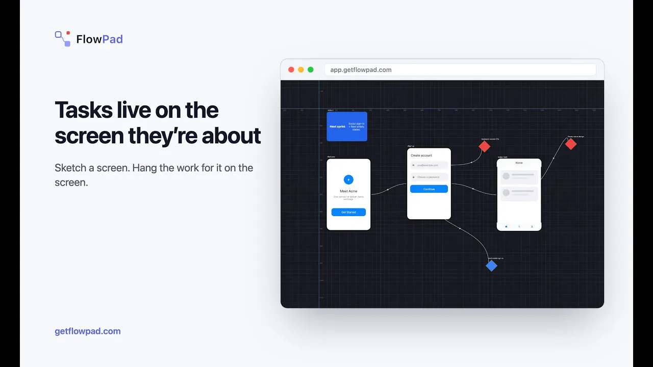 FlowPad gallery image