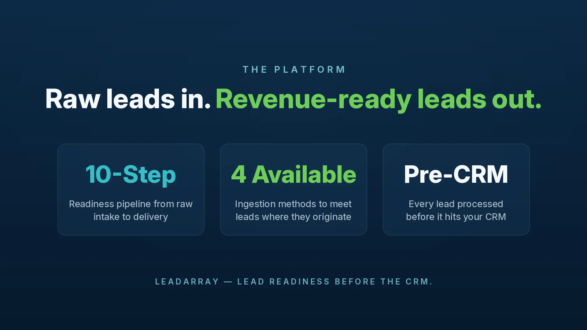 LeadArray gallery image