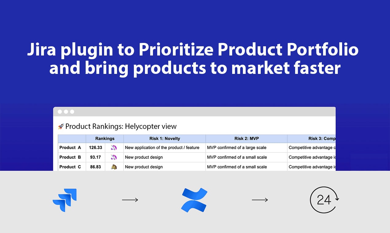 Portfolio Prioritization gallery image