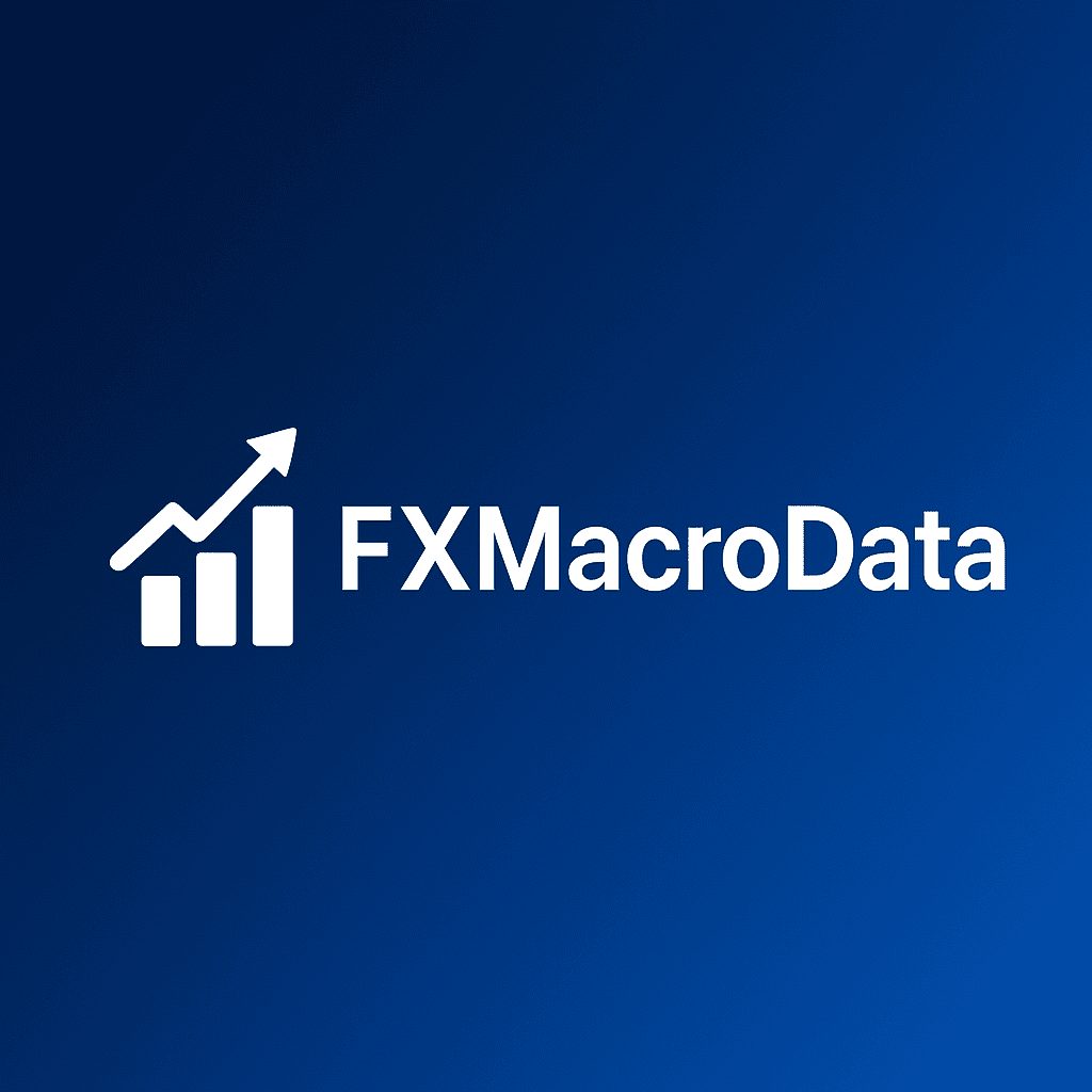FXMacroData gallery image