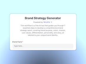 Brandify gallery image