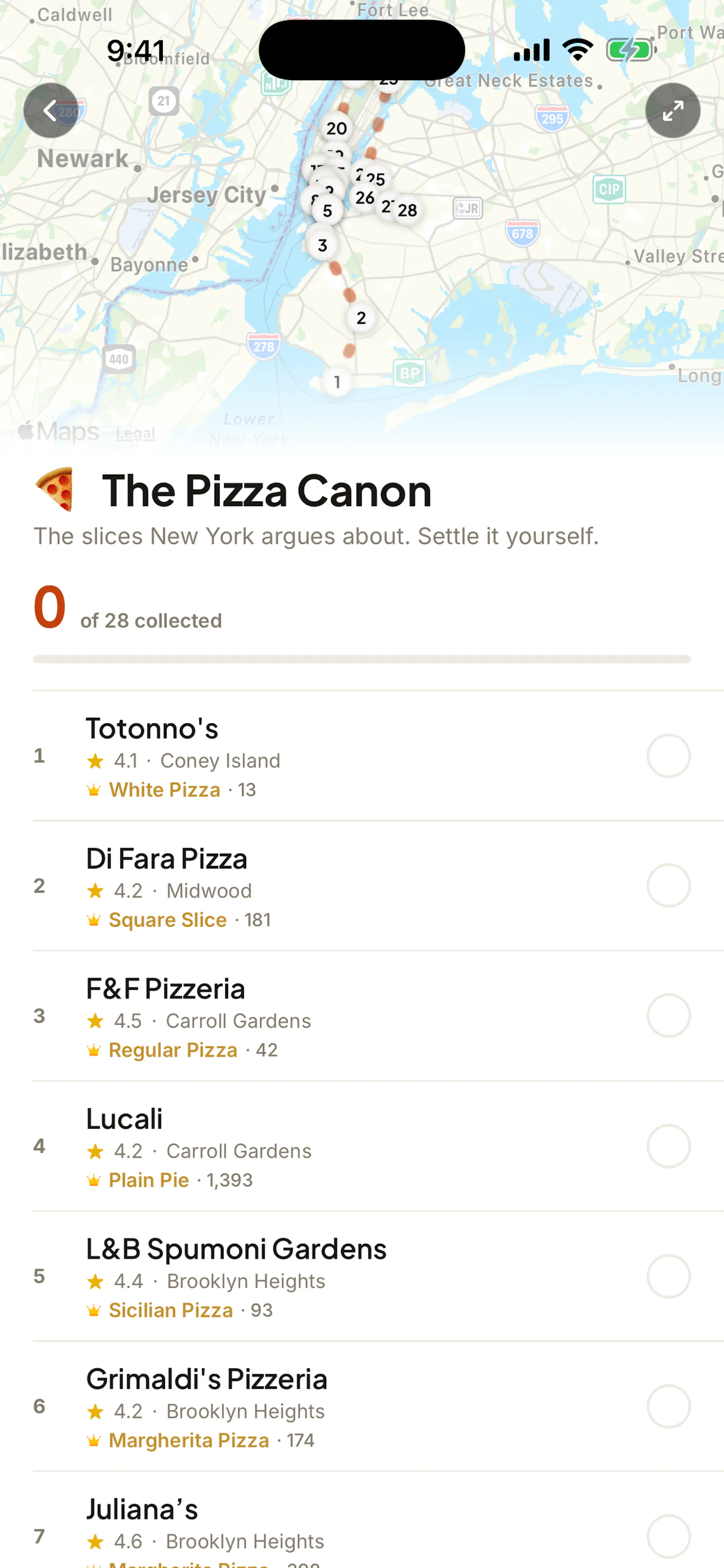 Top Dish screenshot 5
