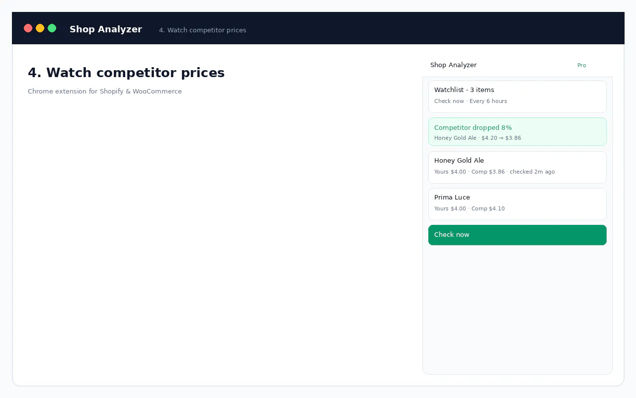Shop Analyzer gallery image