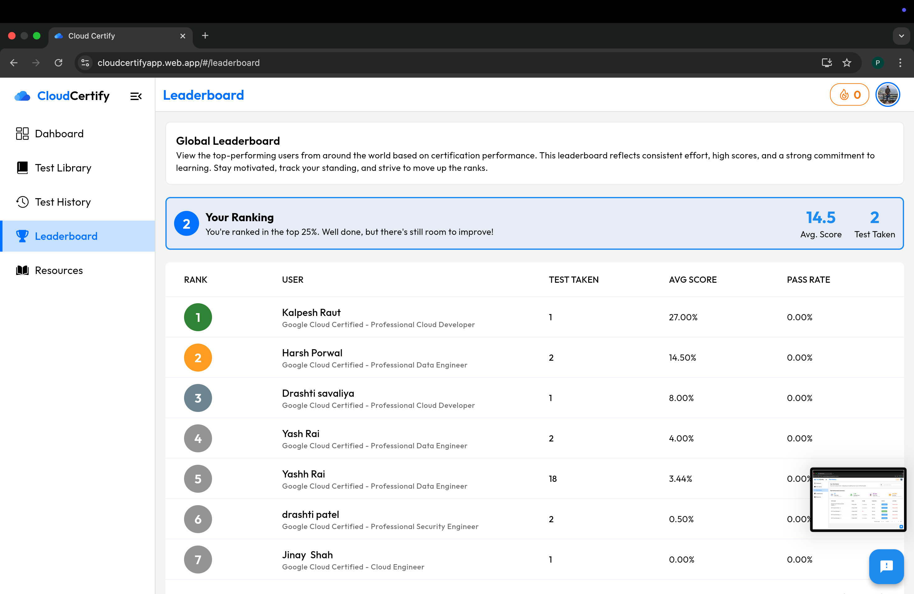 Cloud Certify gallery image