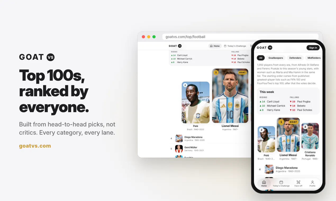 GOATvs gallery image