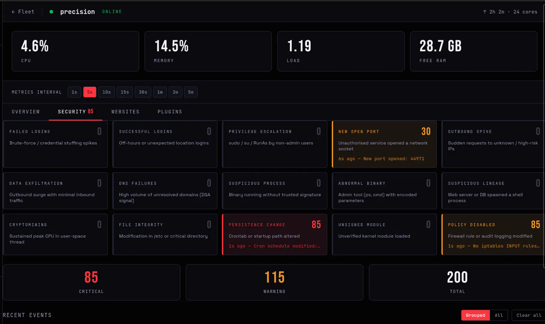 Wuthering Veil gallery image