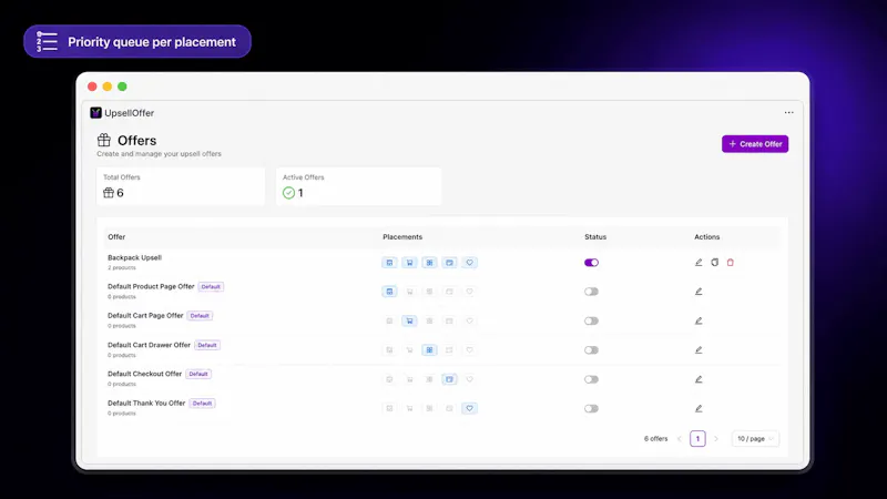 Juvant Upsell & Cross Sell screenshot 8