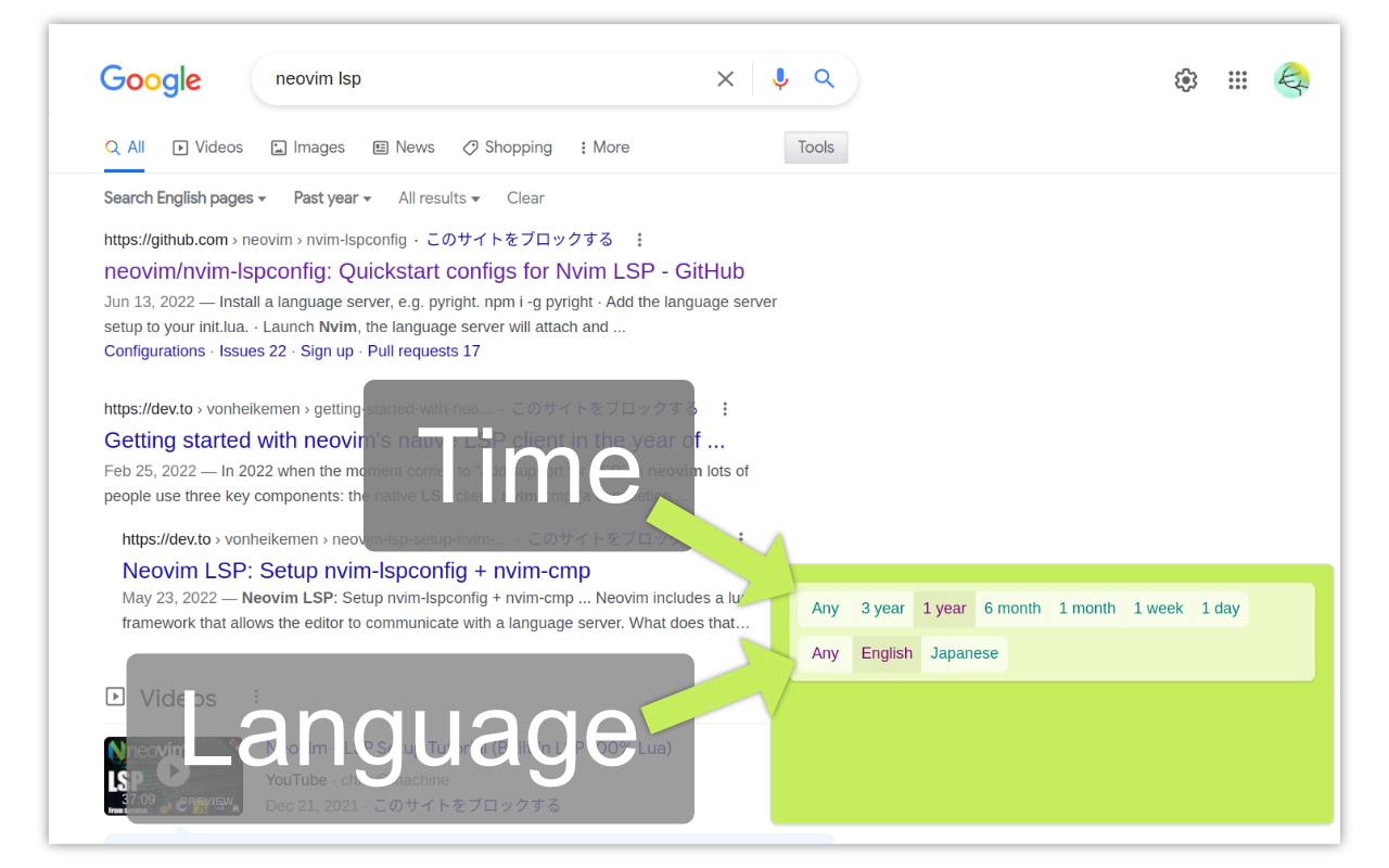 キス - 手元にある迅速な情報用のChrome拡張機能メディア1