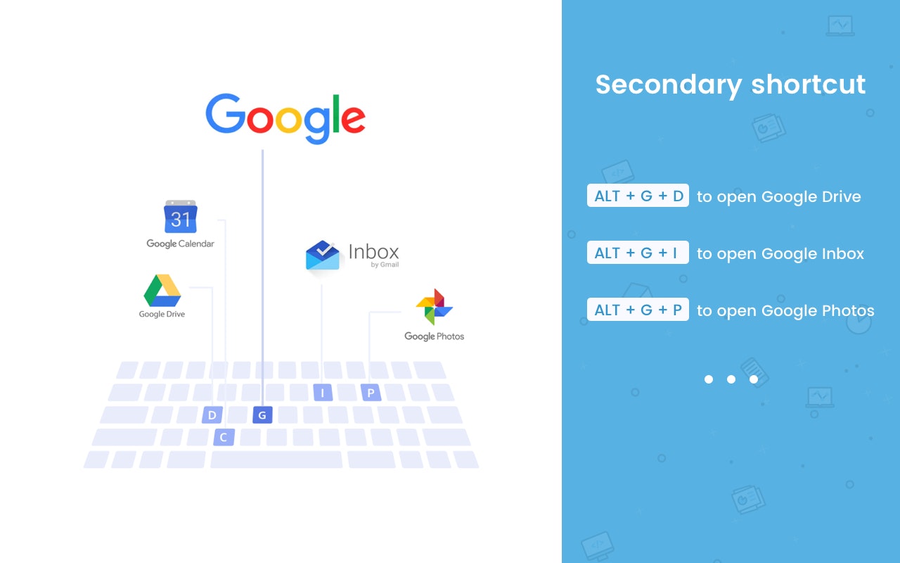 Anyshortcut gallery image