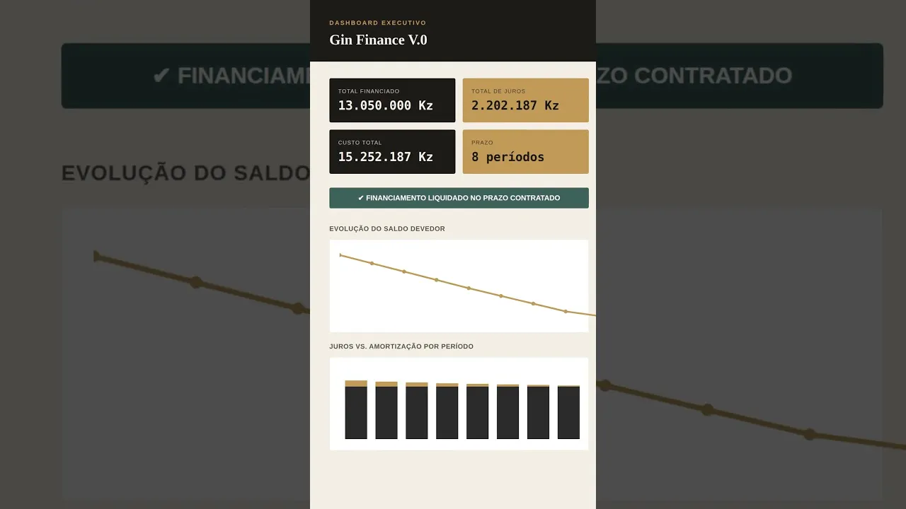 Gin Finance V.0  gallery image