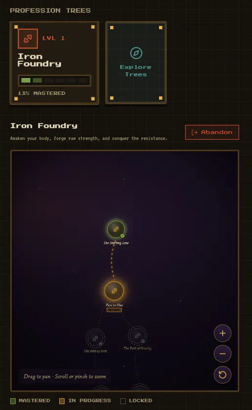 Life MMO — Level Up Your Life gallery image