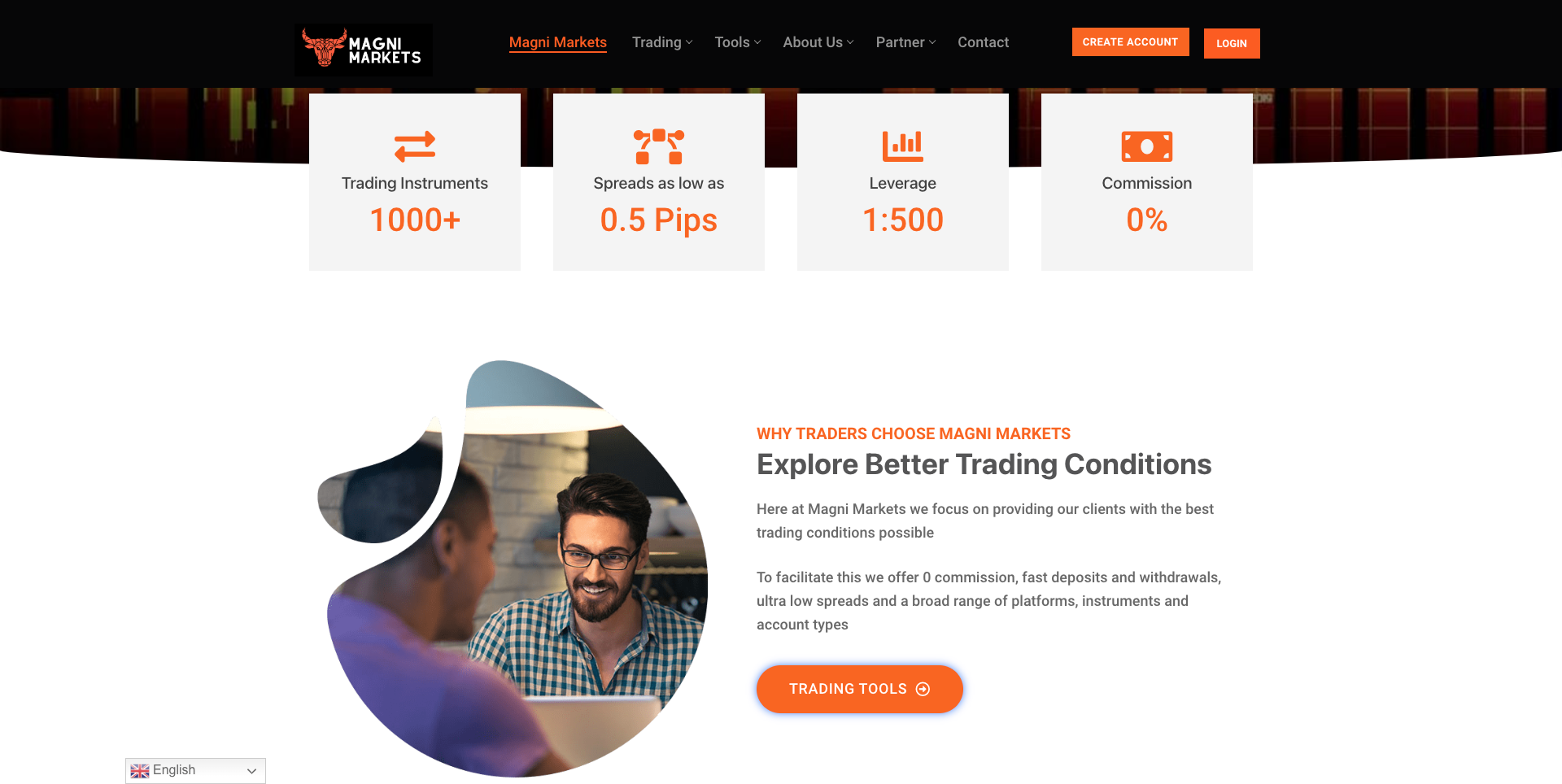 Magni Markets media 1