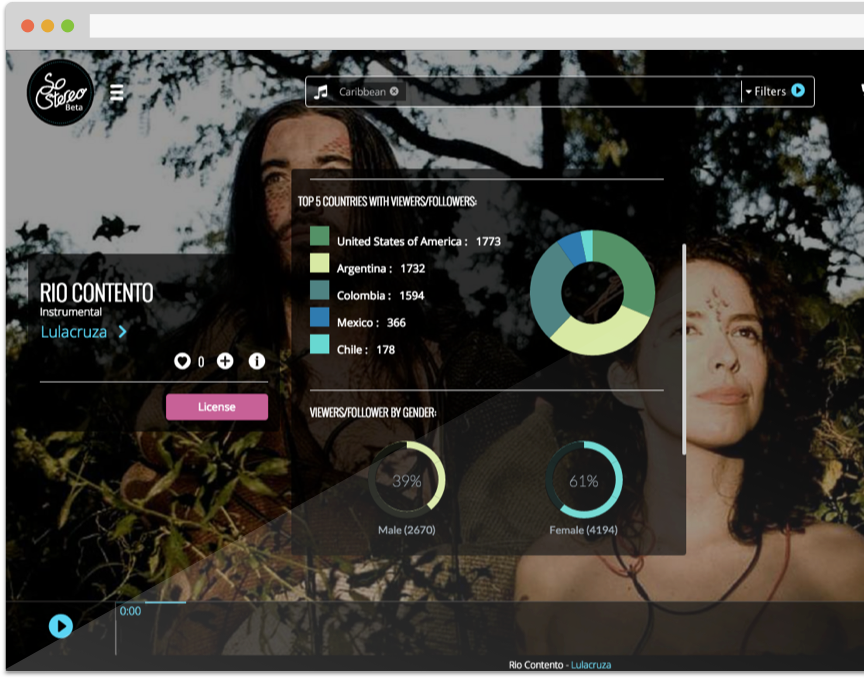 SoStereo gallery image