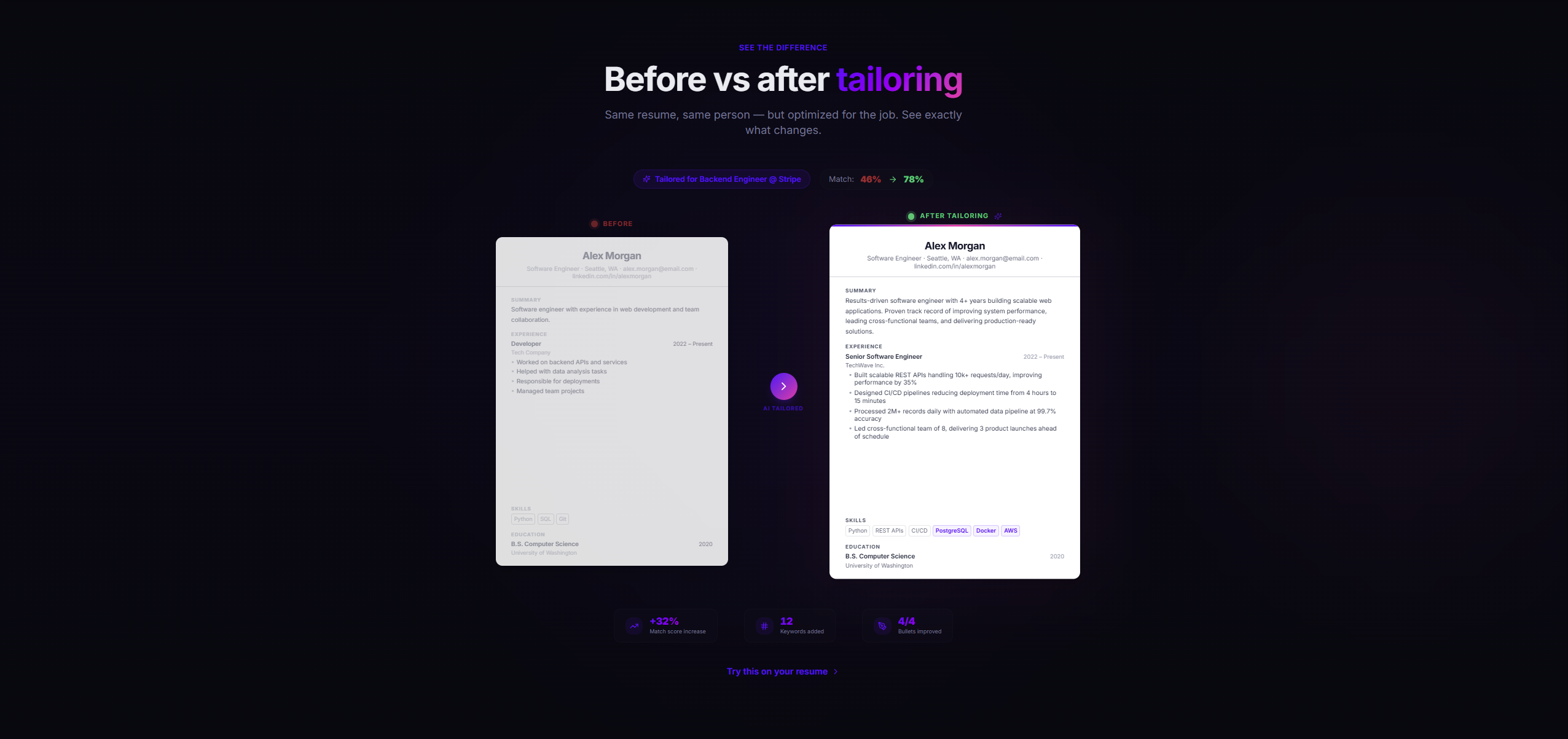 ApplyBoostAI gallery image