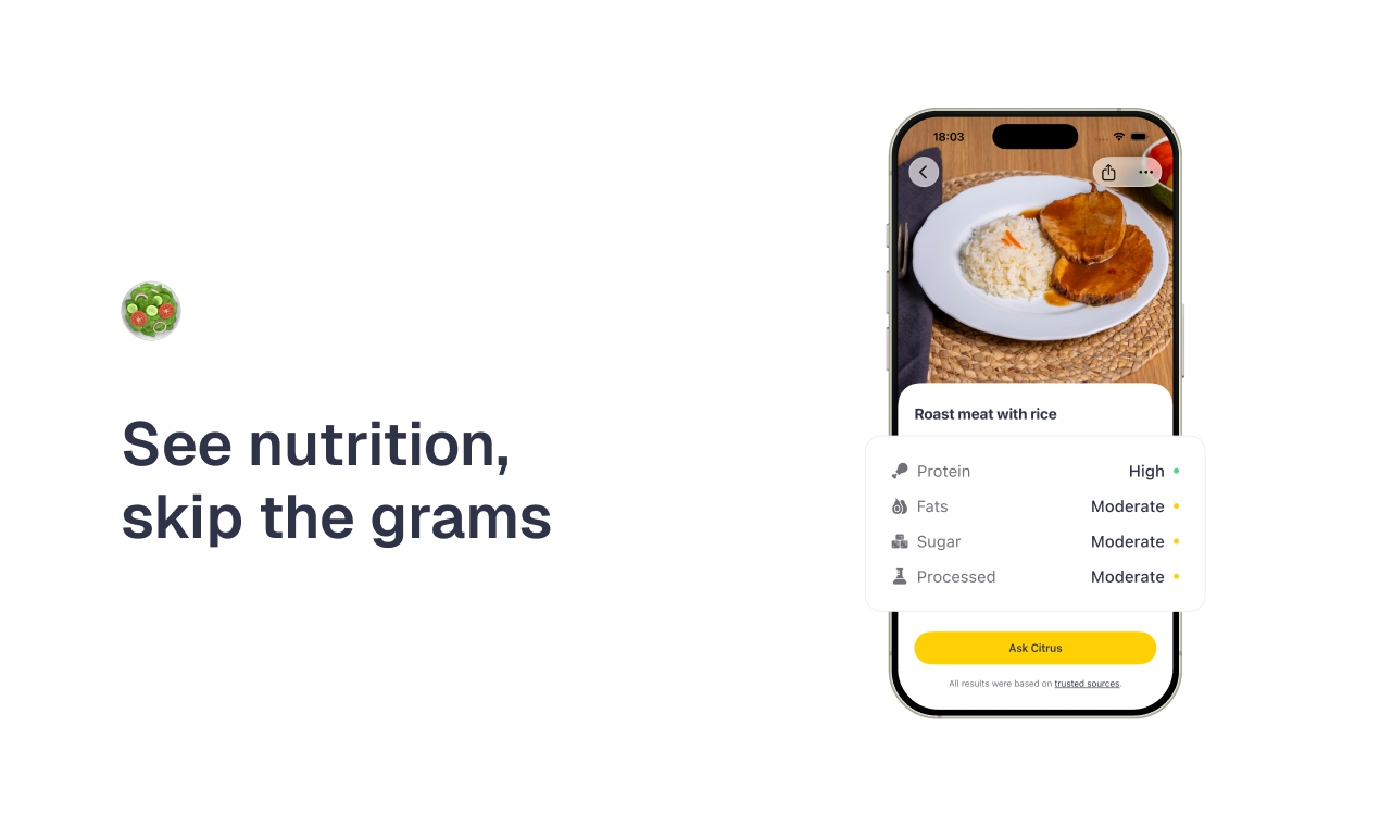 Citrus gallery image