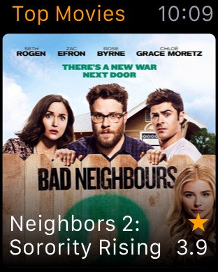 Superpopcorn gallery image