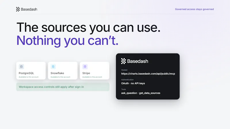 Basedash for Grok Bot screenshot 4