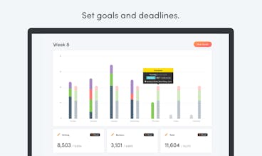 Writing Analytics gallery image