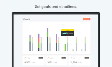 Writing Analytics gallery image