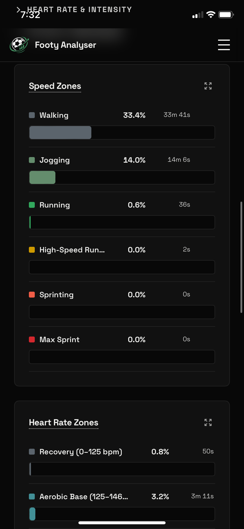 Footy Analyser gallery image