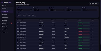Multicorn Shield gallery image